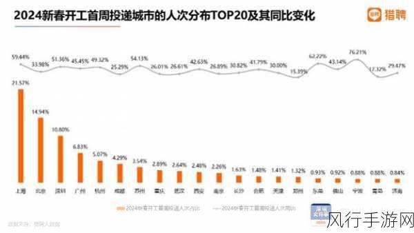 日本一线和三线的生活成本对比：日本一线城市与三线城市生活成本差异分析