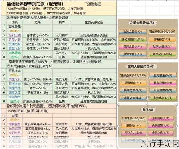 了不起的修仙模拟器体修词条大全：全方位解析：了不起的修仙模拟器体修词条详细大全