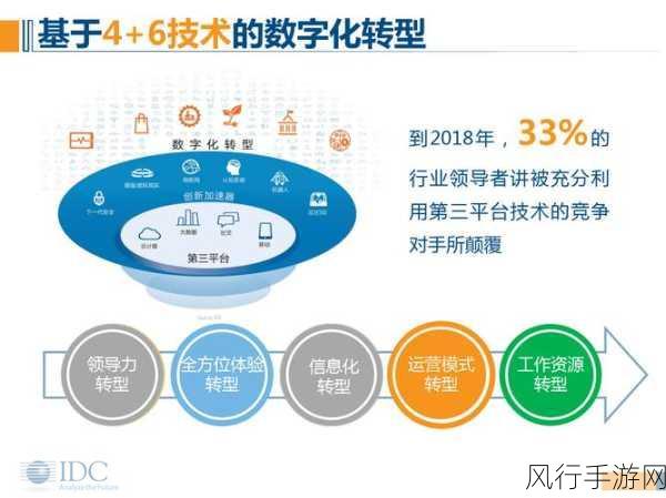 国产元码：国产元码：引领科技创新的新时代数字基石