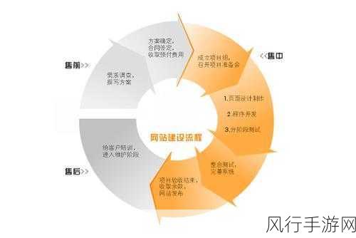 17·c-起草下载：全面解析17·c-起草下载的关键步骤与注意事项