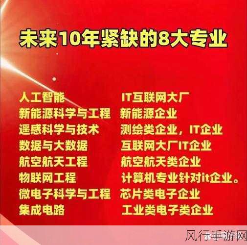 亚洲卡一卡二网：拓展亚洲卡一卡二网，实现全球互联新未来