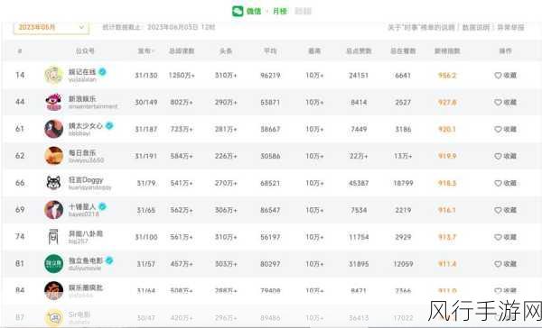 51cg.fun黑料吃瓜网：探索51cg.fun黑料吃瓜网，让你轻松获取最新热门资讯！