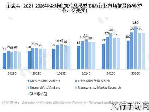 成年人视频8x之海外：探索成人视频行业的全球市场与新兴趋势分析