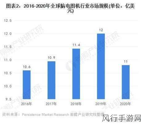 成年人视频8x之海外：探索成人视频行业的全球市场与新兴趋势分析