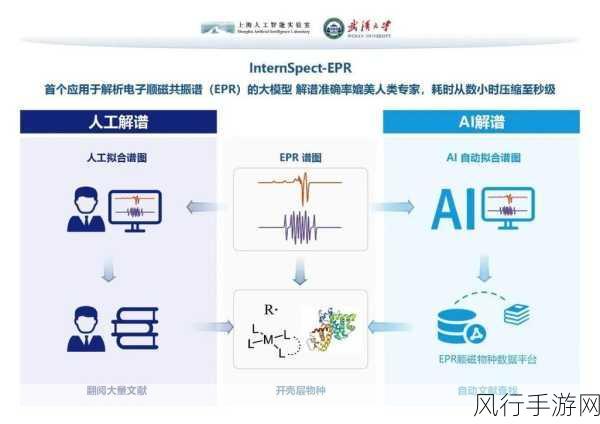 6元AI女友，虚拟陪伴与商业潜力的深度探索