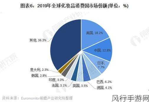 97精产国品一二三产区C8k7：全面分析97精产国品一二三产业区C8k7发展现状与前景