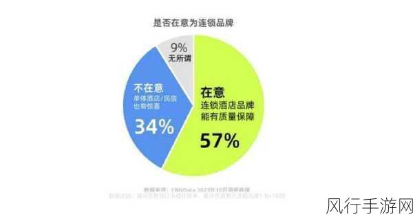 日本三线和欧洲三线品牌对比：对比日本三线与欧洲三线品牌的市场定位与发展策略