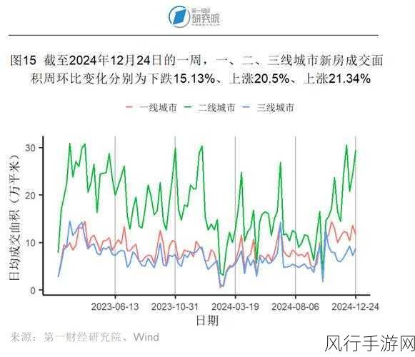 日本三线和欧洲三线品牌对比：对比日本三线与欧洲三线品牌的市场定位与发展策略