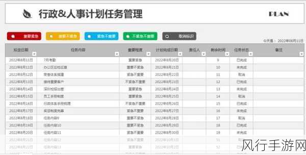 Sp小圈任务表：“全面提升团队协作效能与任务分配的Sp小圈工作计划”