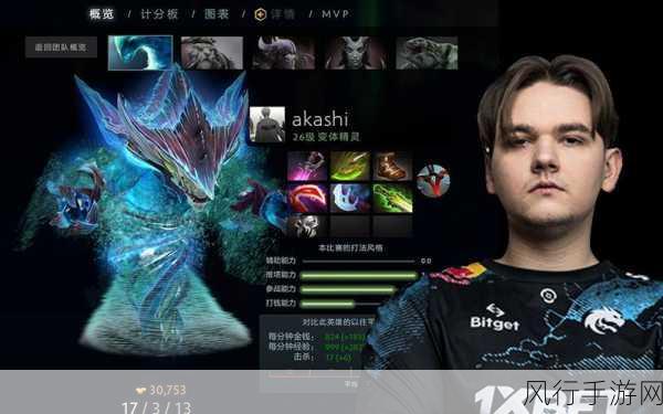 探寻 Dota2 选手 Yatoro 的独特魅力