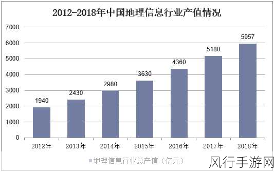 欧美vodafone+a18：探索欧美市场：Vodafone与A18的合作潜力与发展前景分析