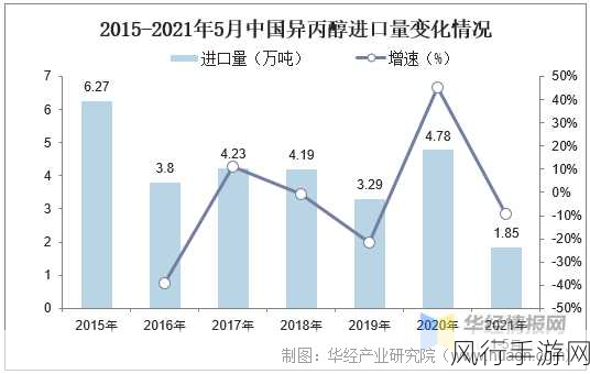 欧美vodafone+a18：探索欧美市场：Vodafone与A18的合作潜力与发展前景分析