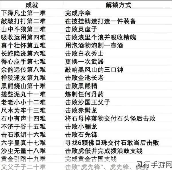 坎公骑冠剑 9-2 通关秘籍，勇往直前，突破困境