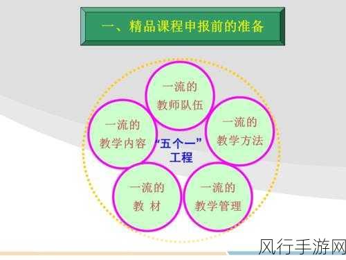 国家精品免费看：国家精品资源免费共享，助力全民文化素养提升