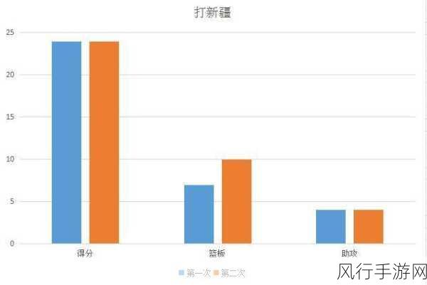 冠军的利剑任务怎么做：如何顺利完成拓展冠军的利剑任务攻略