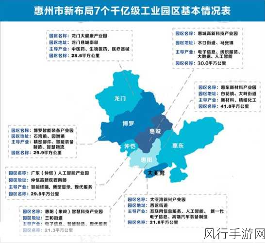 97精产国品一二三产区区：“全面拓展97精产国品一二三产业发展新格局”