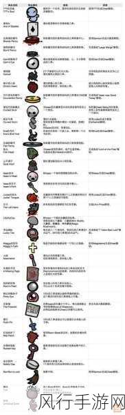 胖鸟修大桥第一大关 1-4 图鉴通关秘籍