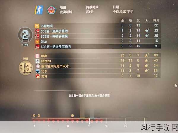 顶级csgo大片2023：2023年CSGO巅峰对决：战术与技巧的终极较量