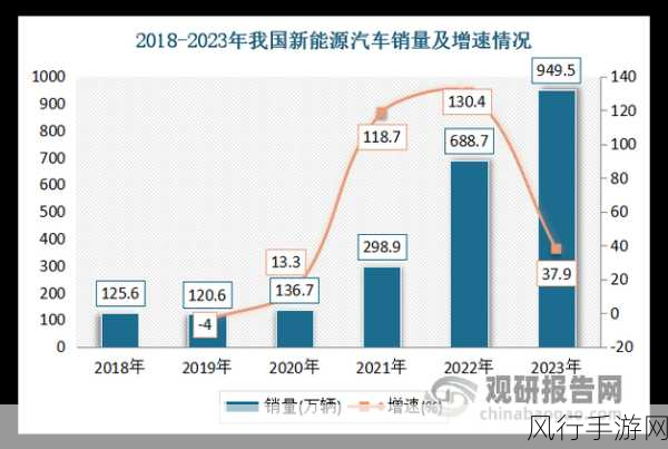 538k.：深入解析538k的多样化应用与市场前景展望