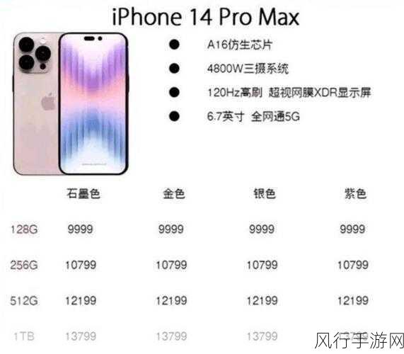 日本iphone14promax价格：全面解析日本iPhone 14 Pro Max价格及购买攻略