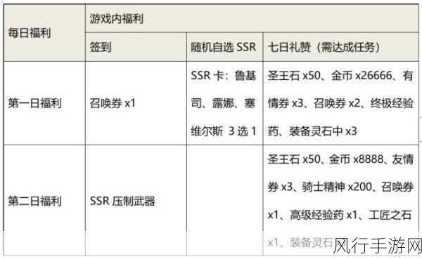 苍之骑士团2参展倒计时，概念展台细节大揭秘