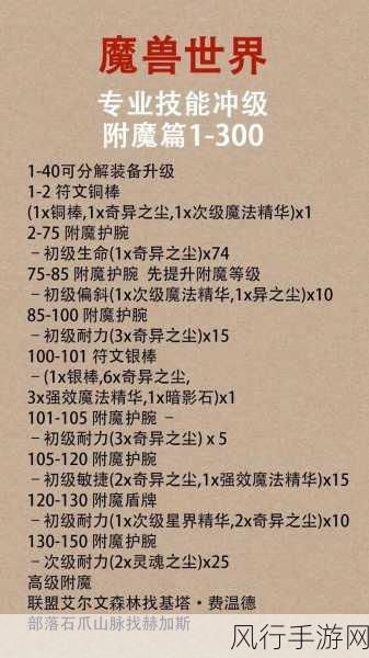 魔兽世界附魔1到450最省钱攻略：魔兽世界附魔技能从1到450的省钱攻略与技巧