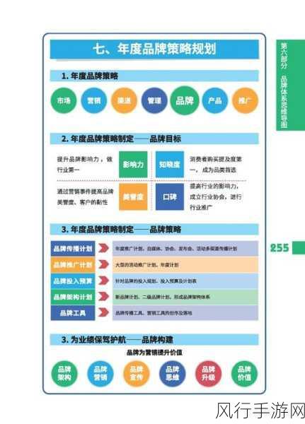 每日大赛黑料网：提升每日大赛黑料网的影响力与传播范围策略分析