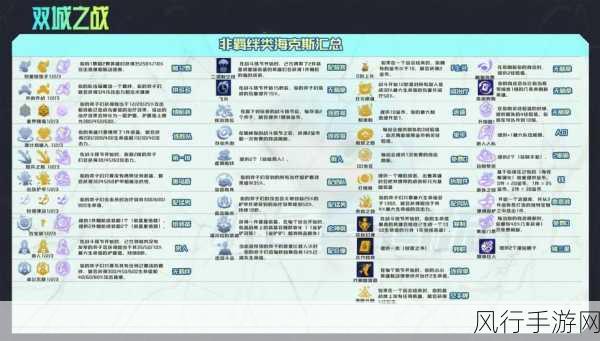 金铲铲之战排位机制深度剖析与财经数据解读