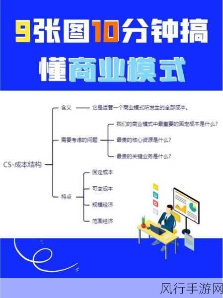 亚洲人成色777777商业模式：探索亚洲人成色777777的多元化商业模式与发展策略