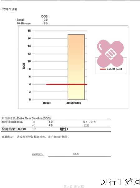 17c13.：探讨17c13组合的数学意义及其应用实例