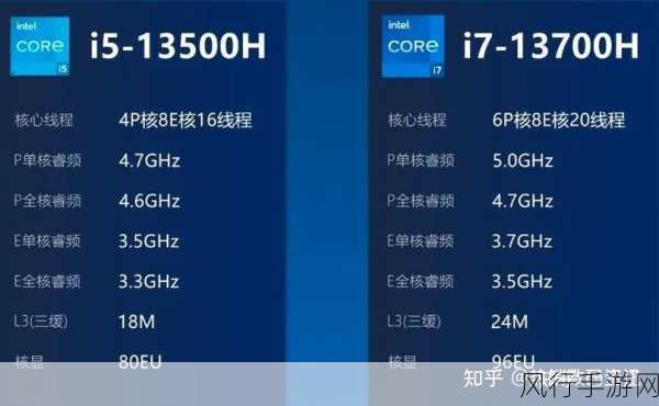 R9-7940跟i7-13700：“R9-7940与i7-13700性能对比：谁是游戏和创作的最佳选择？”