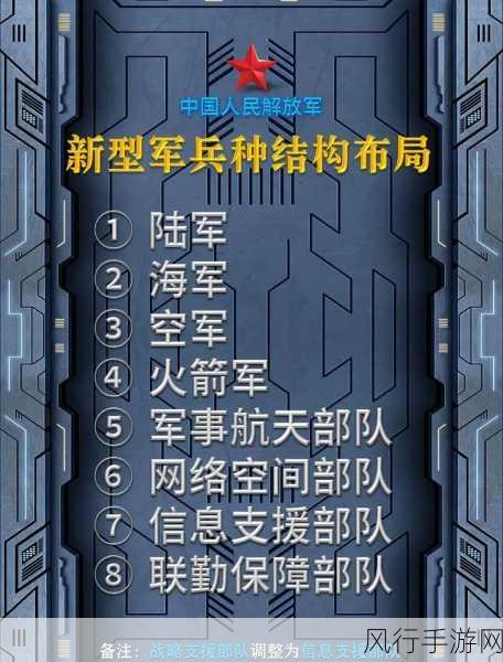 中国军队2024年退伍军人重新征用：2024年中国军队退伍军人再度征用新政策解读