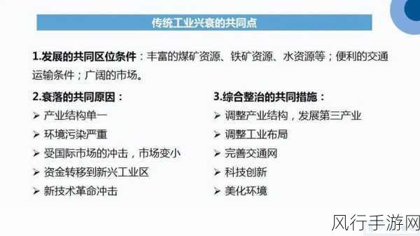 一区二区区别：探讨城市发展中的拓展区与传统城区的区别和联系