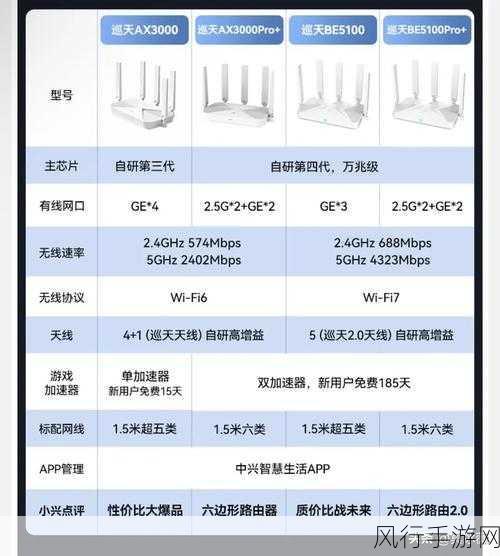 光猫与无线网络安装，可能性与要点解析