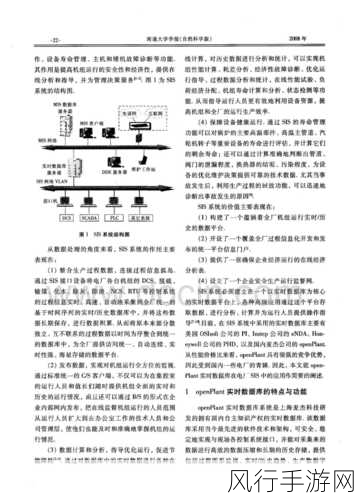 探索 OpenPlant 实时数据库的数据分析之道