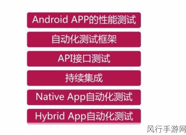 掌握这些技巧，让 Appium 移动应用测试零差错