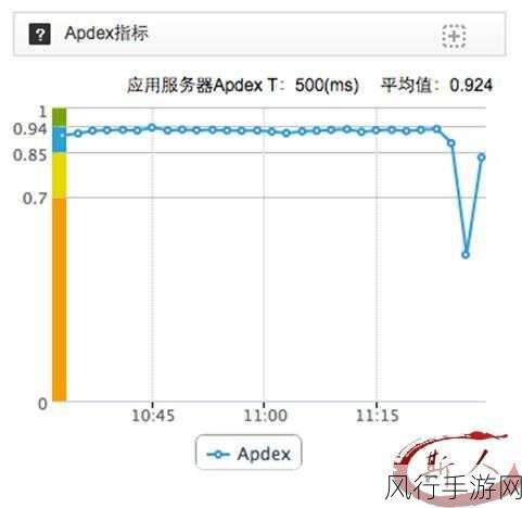 深入了解 PHP 中的 ucwords 函数