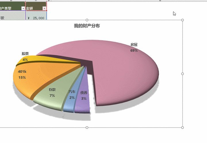 掌握 Excel 半圆饼图制作，让数据呈现更精彩