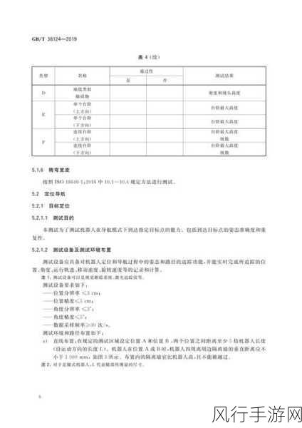 深入探究 OnlyOffice PHP 性能测试的关键方法