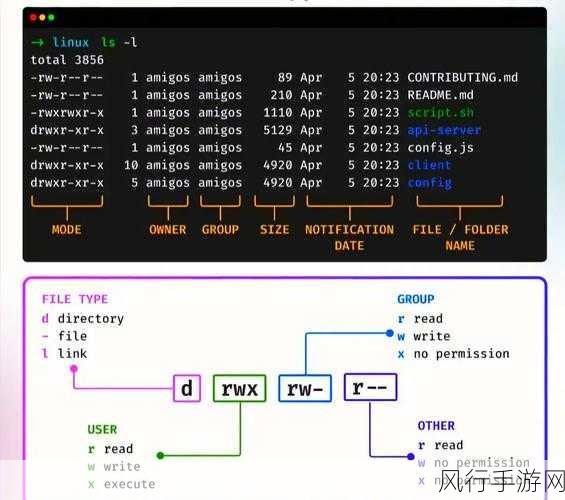 探索 Linux 内核模块开发调试的奥秘