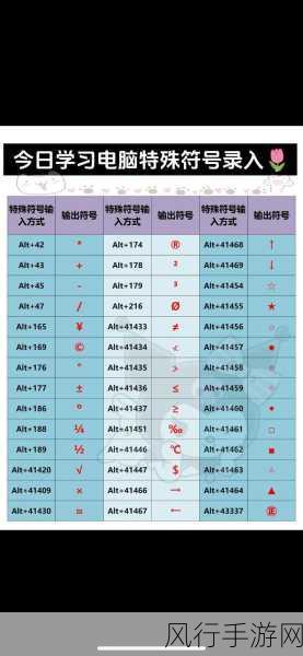 掌握 Win11 特殊字符输入秘籍，让您操作更便捷