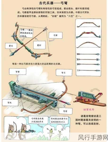 帝国神话国战新版本即将上线，攻城器械成关键投资点