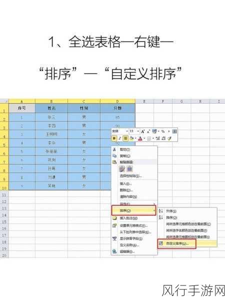 探索 Kafka 消息类型的自定义排序之谜