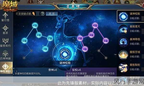 魔域口袋版星辰之力，免费强提升策略揭秘