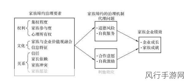 探索 Seajs 框架中的错误处理机制