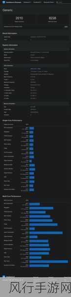 探索 Linux 环境下 C开发的性能测试之道