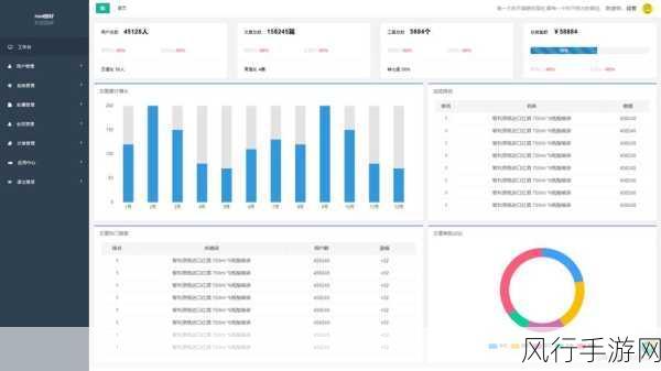 探索 PHP 框架的卓越优势