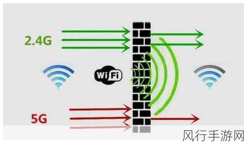 Win11 更新 KB5033375 引发的 Wi-Fi 问题探讨