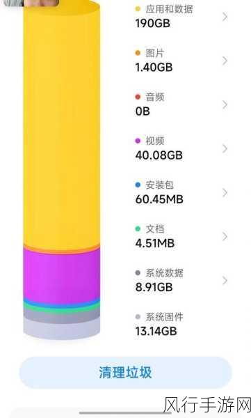 小米照片回收站清空后的拯救之法