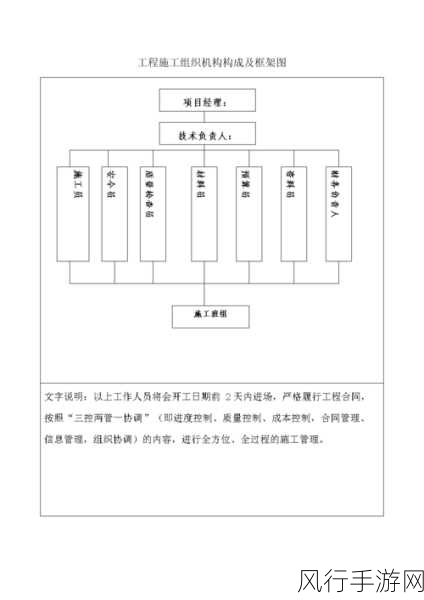 探究 Omi 框架文档的完整性